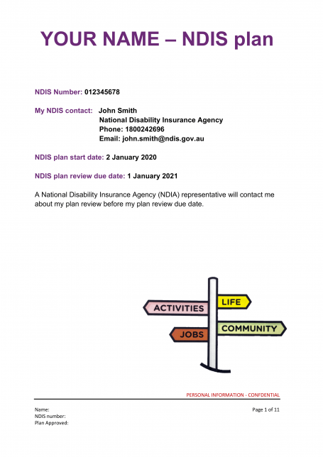 Review your NDIS plan: Understanding the Different Parts of Your NDIS Plan image